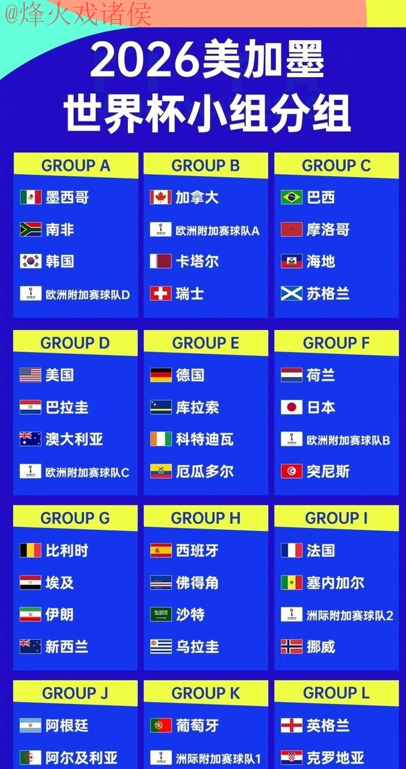 2026世界杯竞猜网站全站 2026世界杯竞猜网站全站