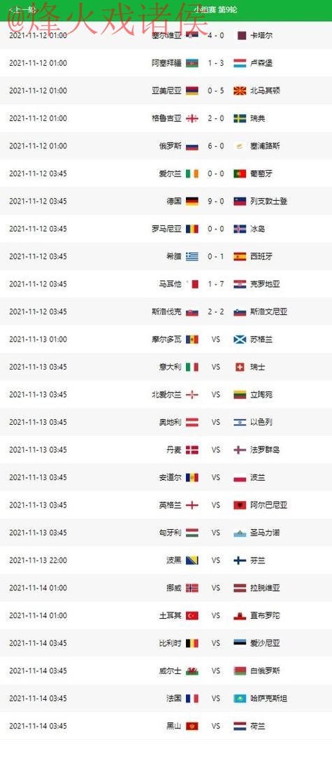 世界杯预测高清最佳