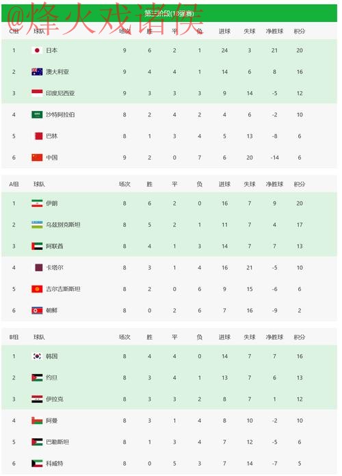 2026世界杯竞猜网站全站 2026世界杯竞猜网站全站