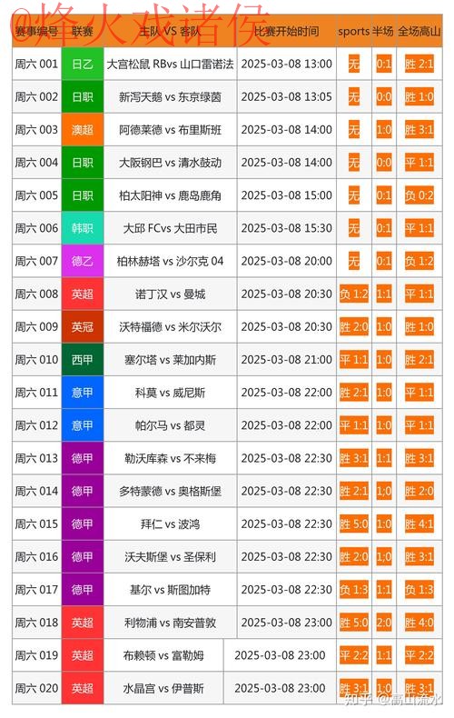 世界杯外围哪个好最新网址 世界杯外围哪个好最新网址
