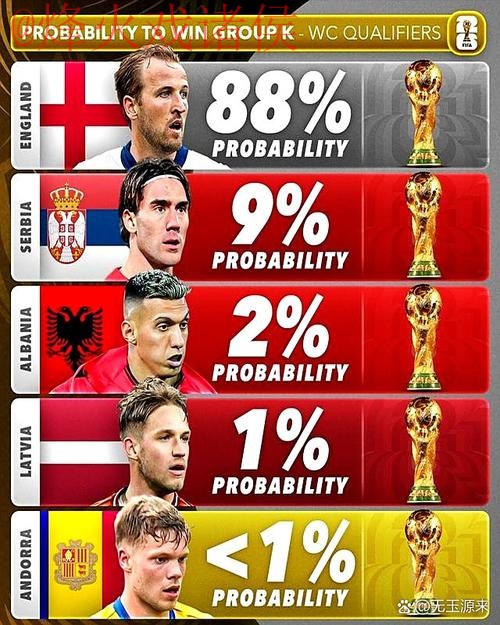 世界杯比分手机最佳