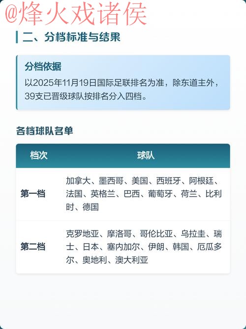 2026世界杯下注教程官方