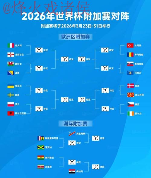 2026世界杯比分技巧