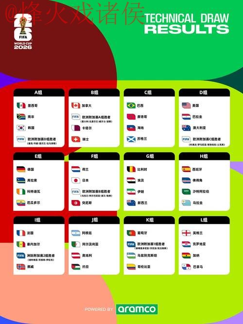 2026世界杯外围手机全站 2026世界杯外围手机全站